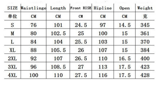 Men's jeans trend knee hole zipper feet pants hi road men knee eversion